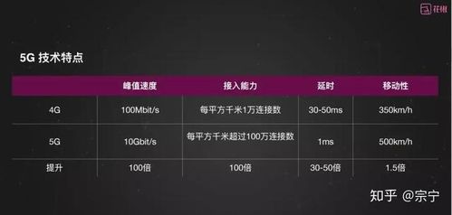 花椒直播联合创始人兼cto韩三普震撼解读直播如何在5g时代重新爆发