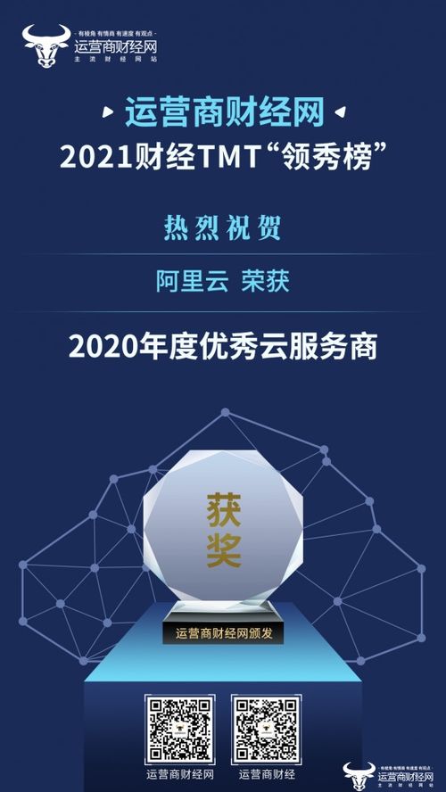 2021财经tmt 领秀榜 奖项公布 阿里云荣获 2020年度优秀云服务商
